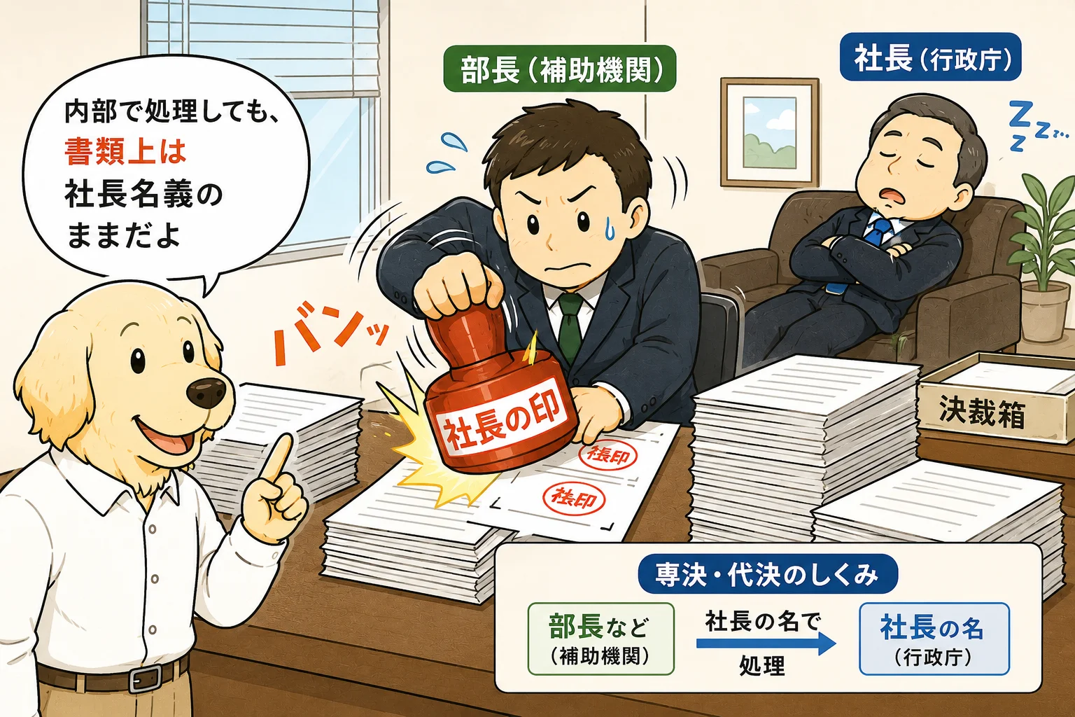 専決の仕組み