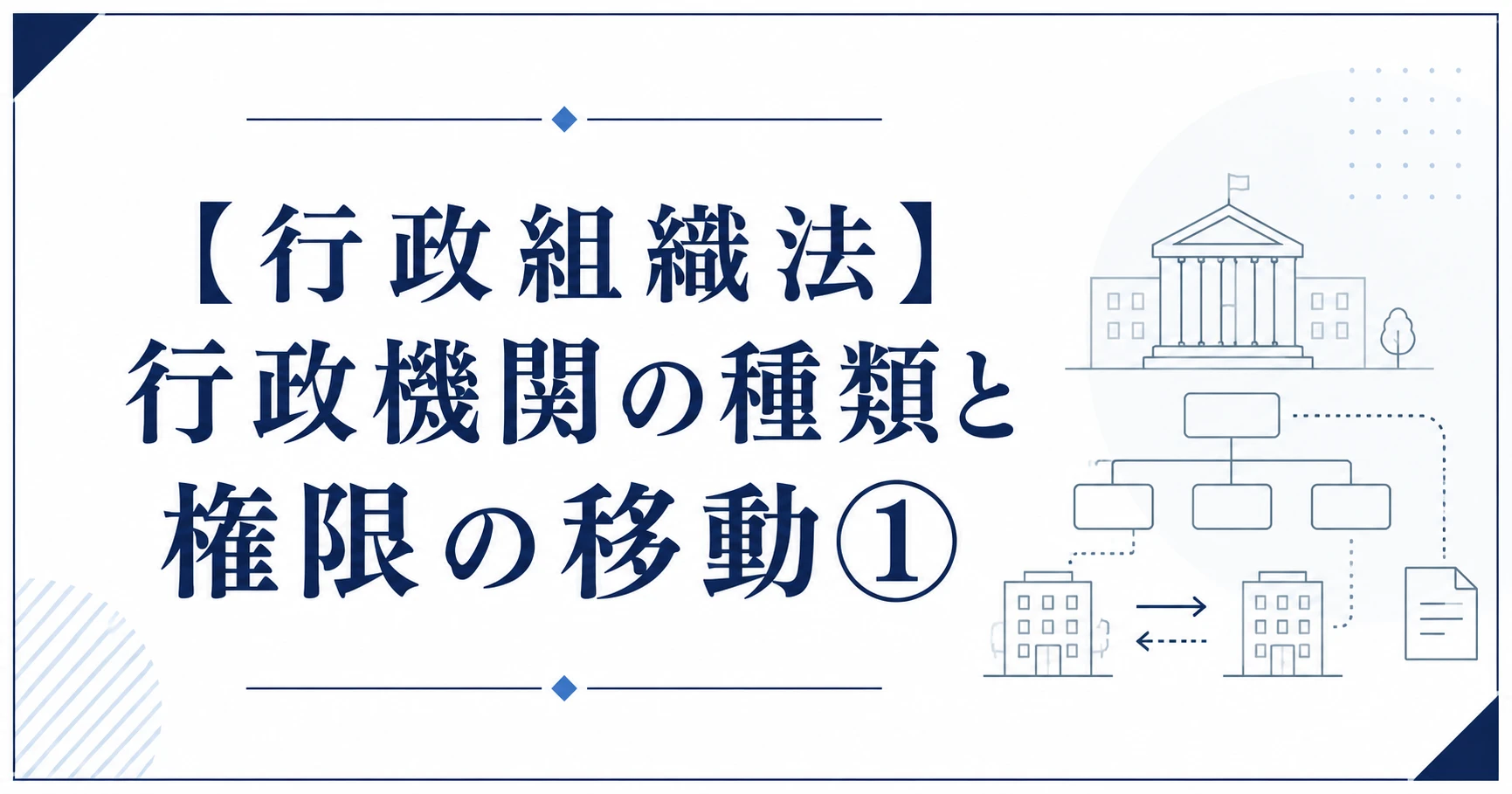 【行政組織法】行政機関の種類と権限の移動①