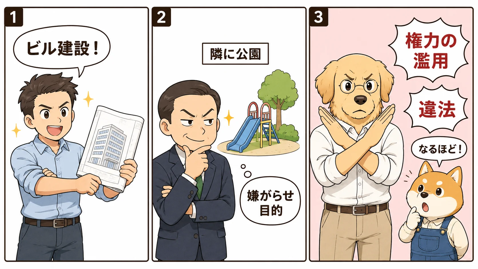 行政権の濫用を説明する3コマ漫画