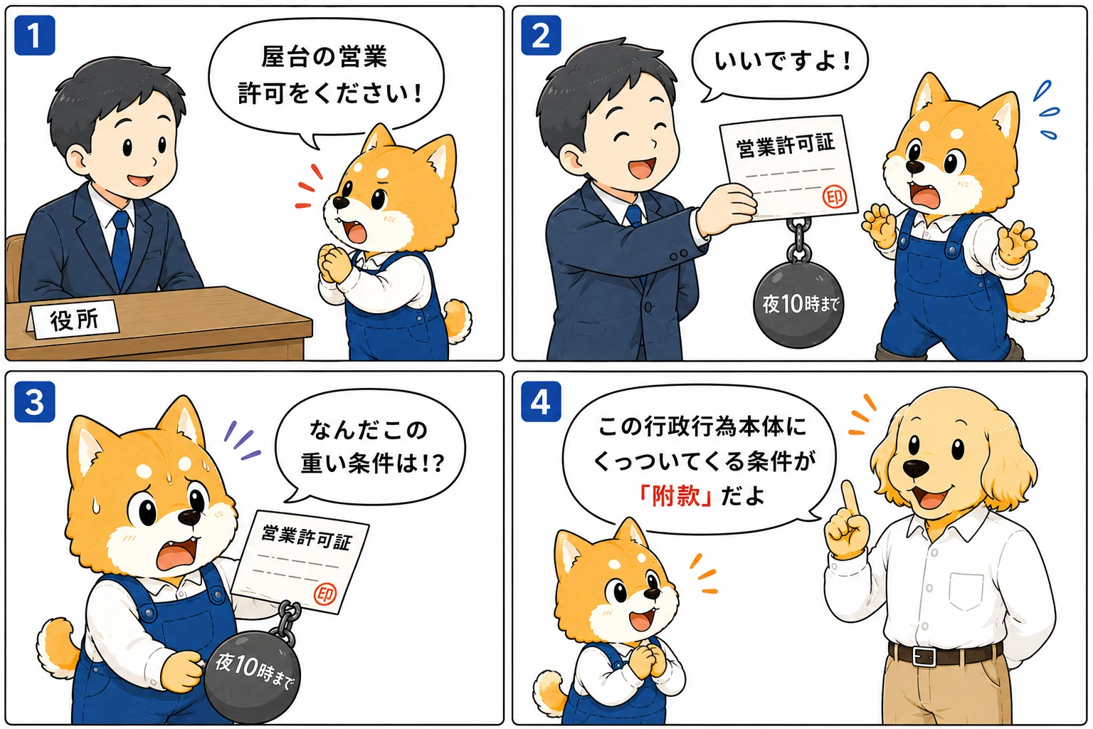 附款を説明する4コマ漫画
