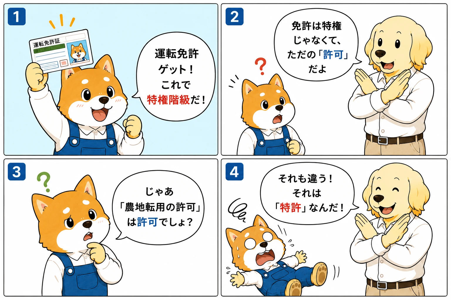 名前と性質がずれる行政行為を説明する4コマ漫画